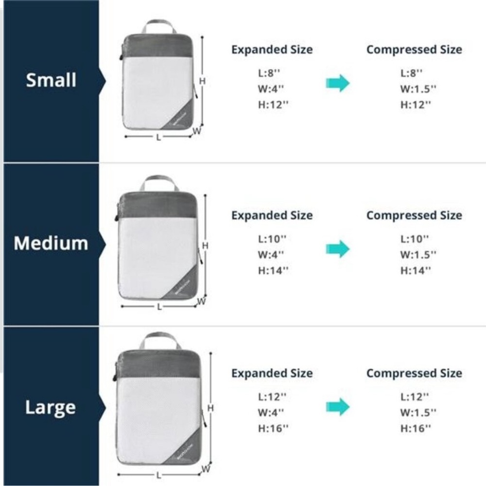 Compression Packing Cubes for Travel,Packing Cubes Compression Travel Essentials - Picture 4 of 8